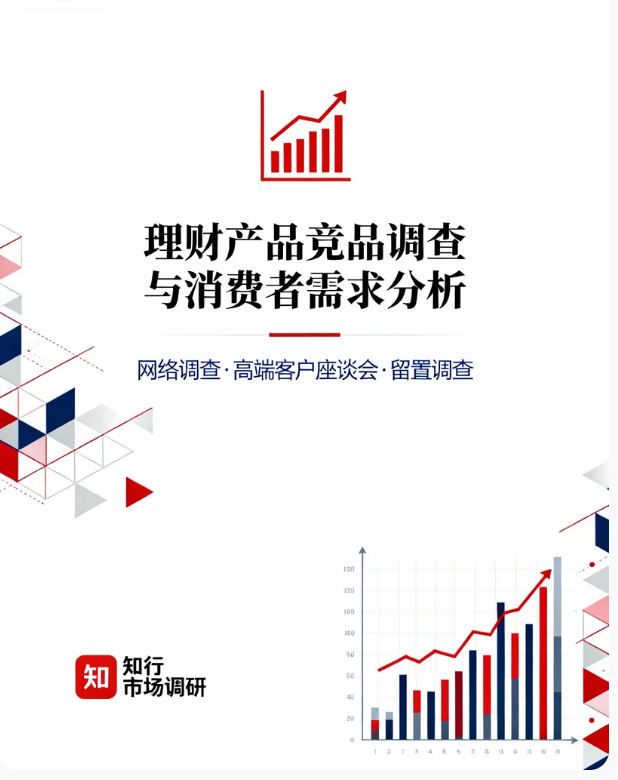 国有银行理财产品市场需求调研项目