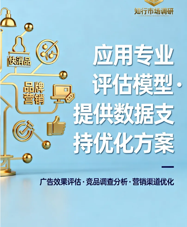 快消品品牌广告效果评估及营销策略优化调研
